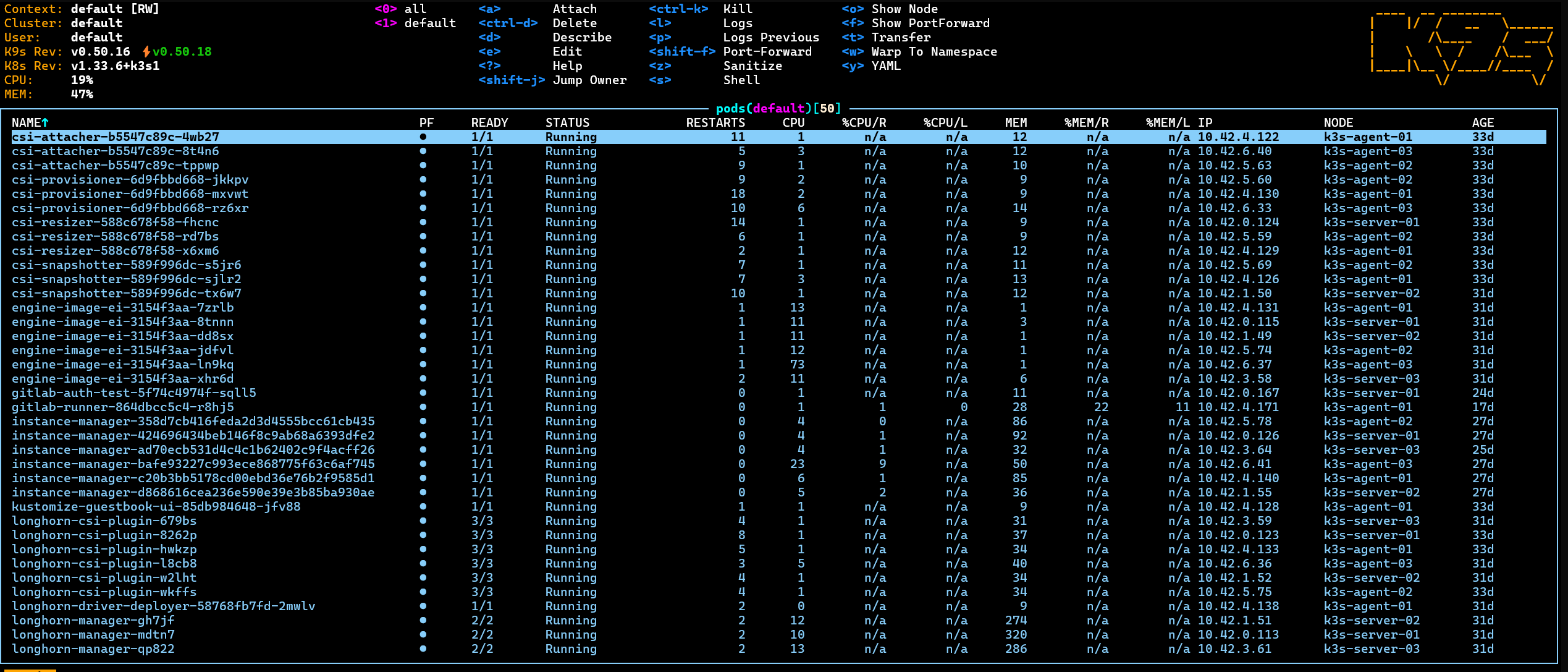 k9s Kubernetes terminal dashboard